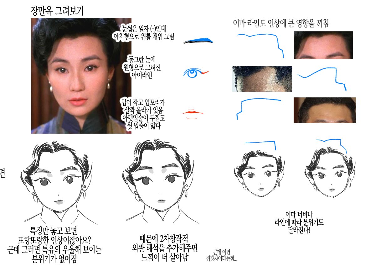 전에 트친 그려준 인물 외관 특징따는법? 인데 꽤 맘에들게 나와서 자랑