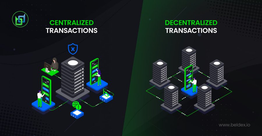 🍋🍋 Seriously momentum behind privacy coins is undeniably strong, even amidst the recent market fluctuations.

Earlier, I discussed in my tg how ZEC , MONERO and DASH have begun to gain traction.

Now, I've discovered another coin with significantly greater potential →