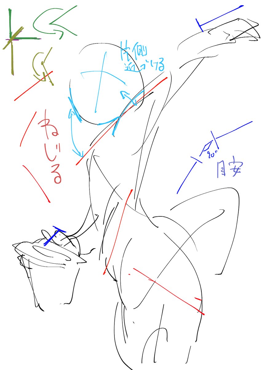 原稿疲れたからラクガキついでに構図の出し方纏めた(気合で読んで) 