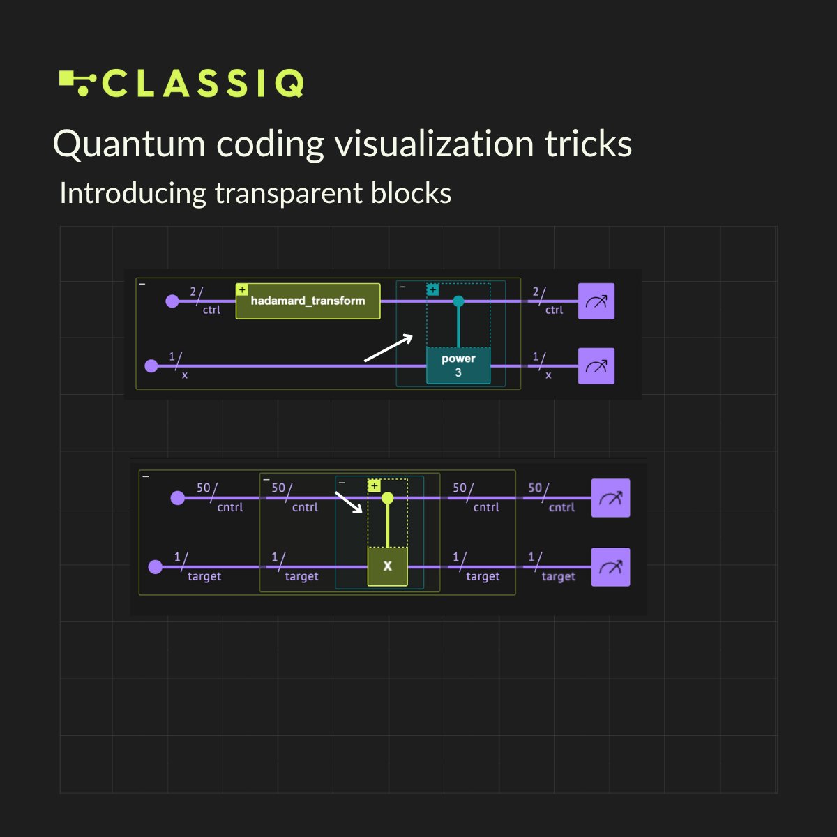 ClassiqTech's tweet image. Ever lose track of which qubits are controlling what?  
Classiq’s latest trick fixes that.  
One small change.  
Huge difference in readability.  

🔗 Try it: classiq.io

#QuantumComputing #QuantumDev #QuantumVisualization #Qmod #QuantumCircuits #Classiq