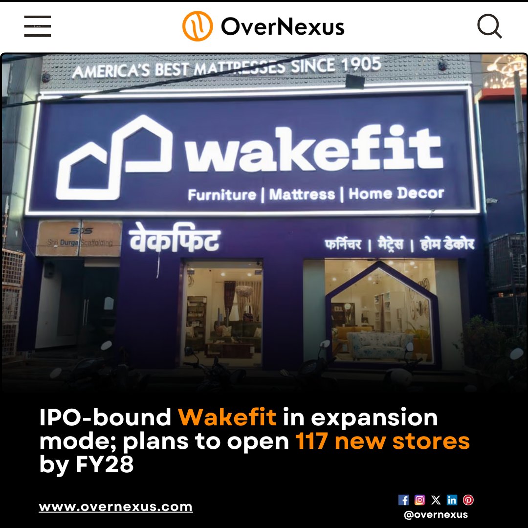 overnexusbiz's tweet image. Wakefit Innovations, anticipating an IPO launch in 2023, opened 32 stores in 2025, totaling over 130. The company plans 117 additional company-owned stores by FY28, targeting cities like Mumbai and Bengaluru.

#OverNexus #WakefitExpansion #IPOBound #RetailGrowth #NewStores