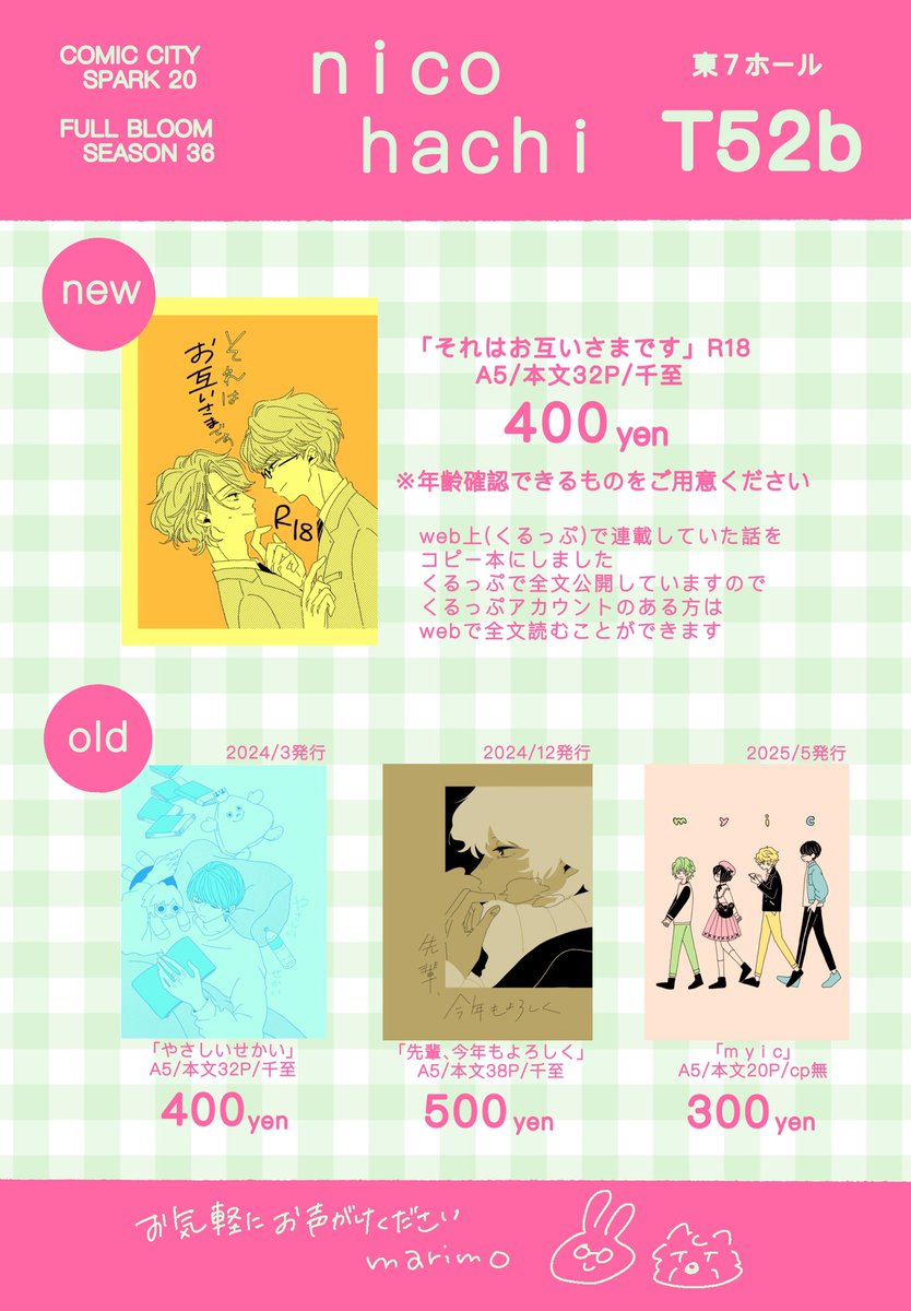 ナナミコ (@nanamicojewel) / Posts / X