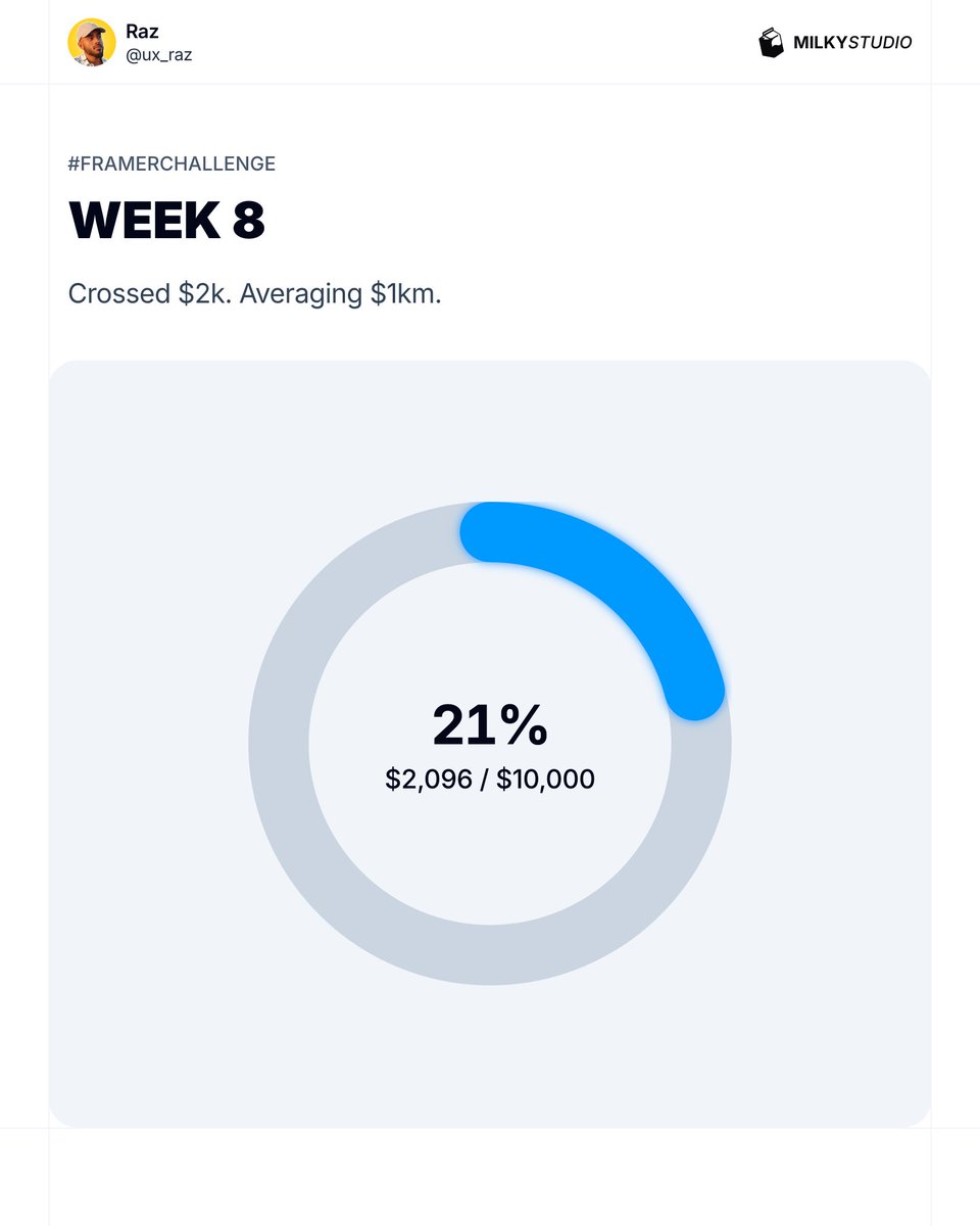 Raz Rashid tweet media