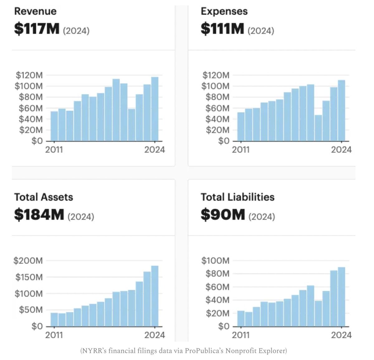 Biznes maratonowy na przykładzie The New York City Marathon.

huddleup.substack.com/p/inside-the-b…