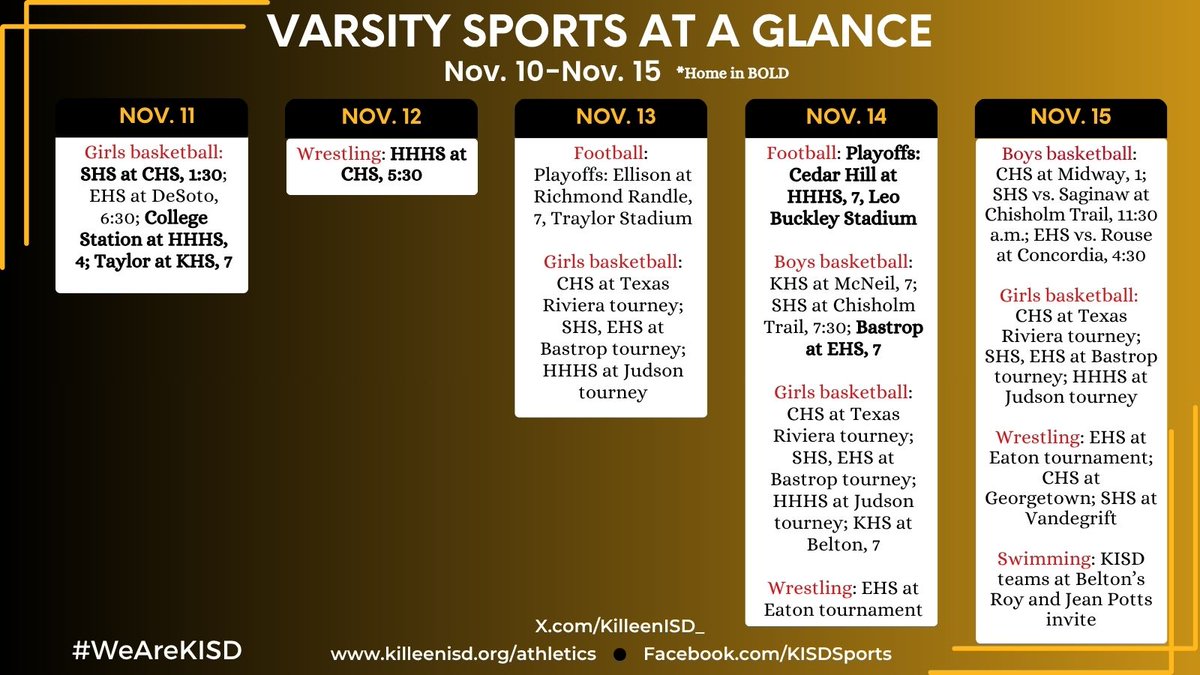 KISD Sports (@killeenisd_) on Twitter photo 