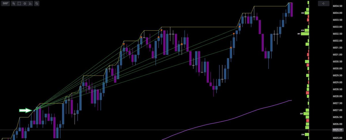 notcontrell's tweet image. #ES_F - Mondaze 💤