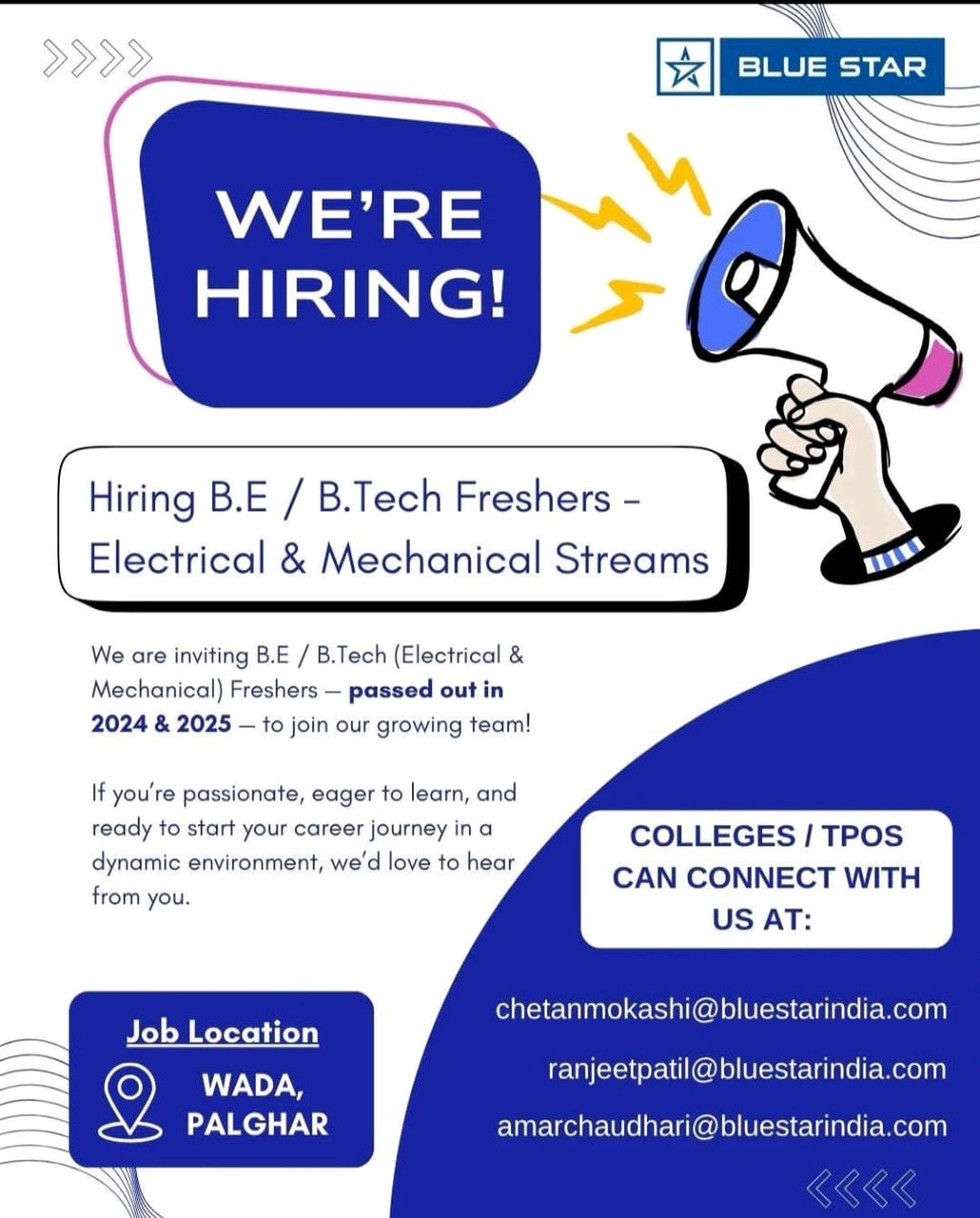 AboutBalasore's tweet image. #JobAlert