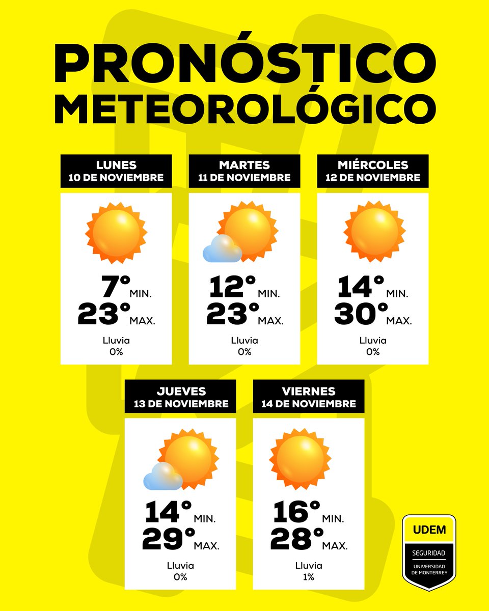 ☀️ Les compartimos el pronóstico del tiempo de esta semana, tendremos algunos días frescos.

#UDEM #PronósticoDelTiempo