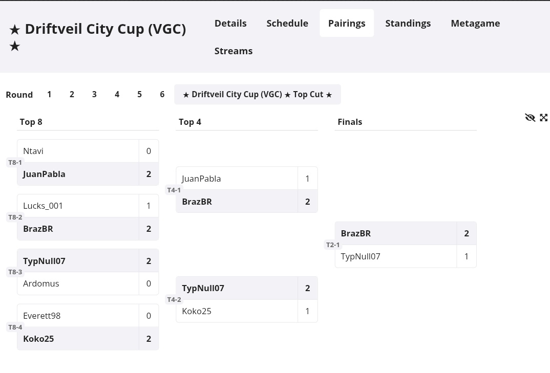 🥇 Campeão 🎮
Drifveil City Cup 
1°ST/ 36 Players 
VGC25 Reg H 
09/11/2025