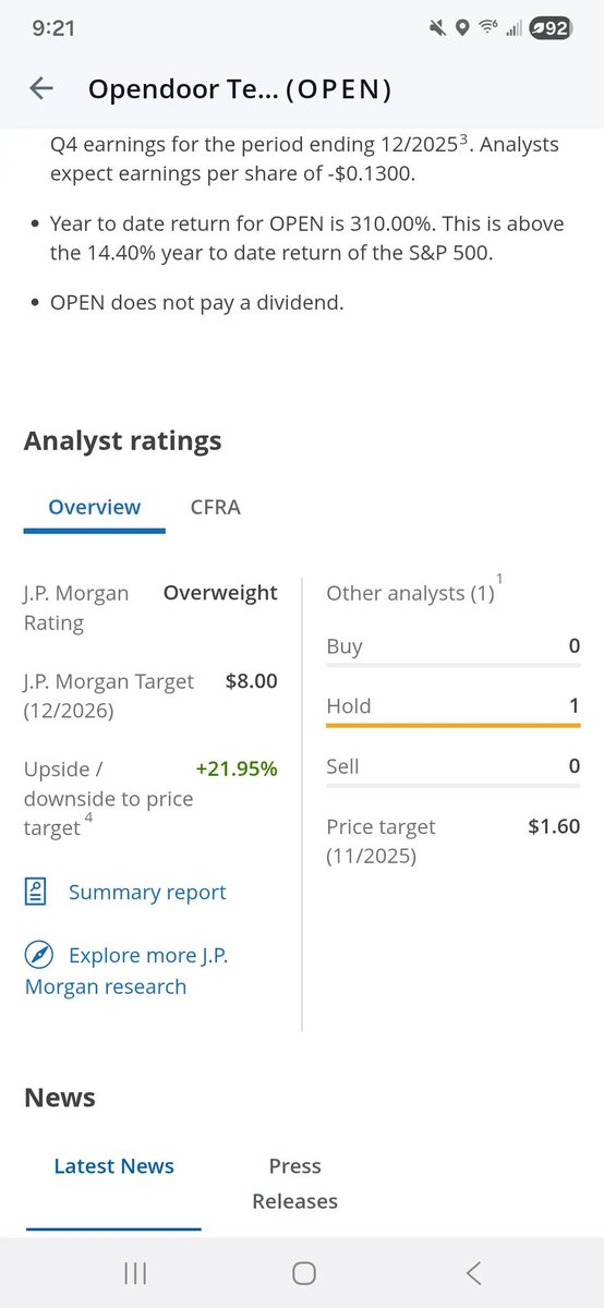 $OPEN JPMORGAN goes to 8.