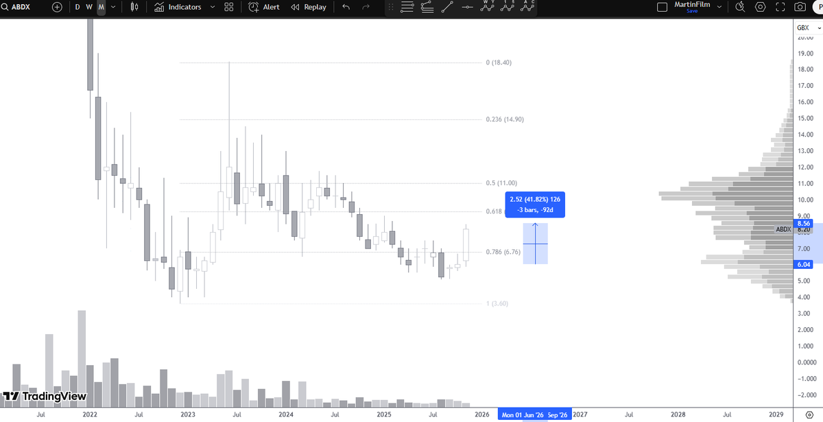 Trading-Places tweet media