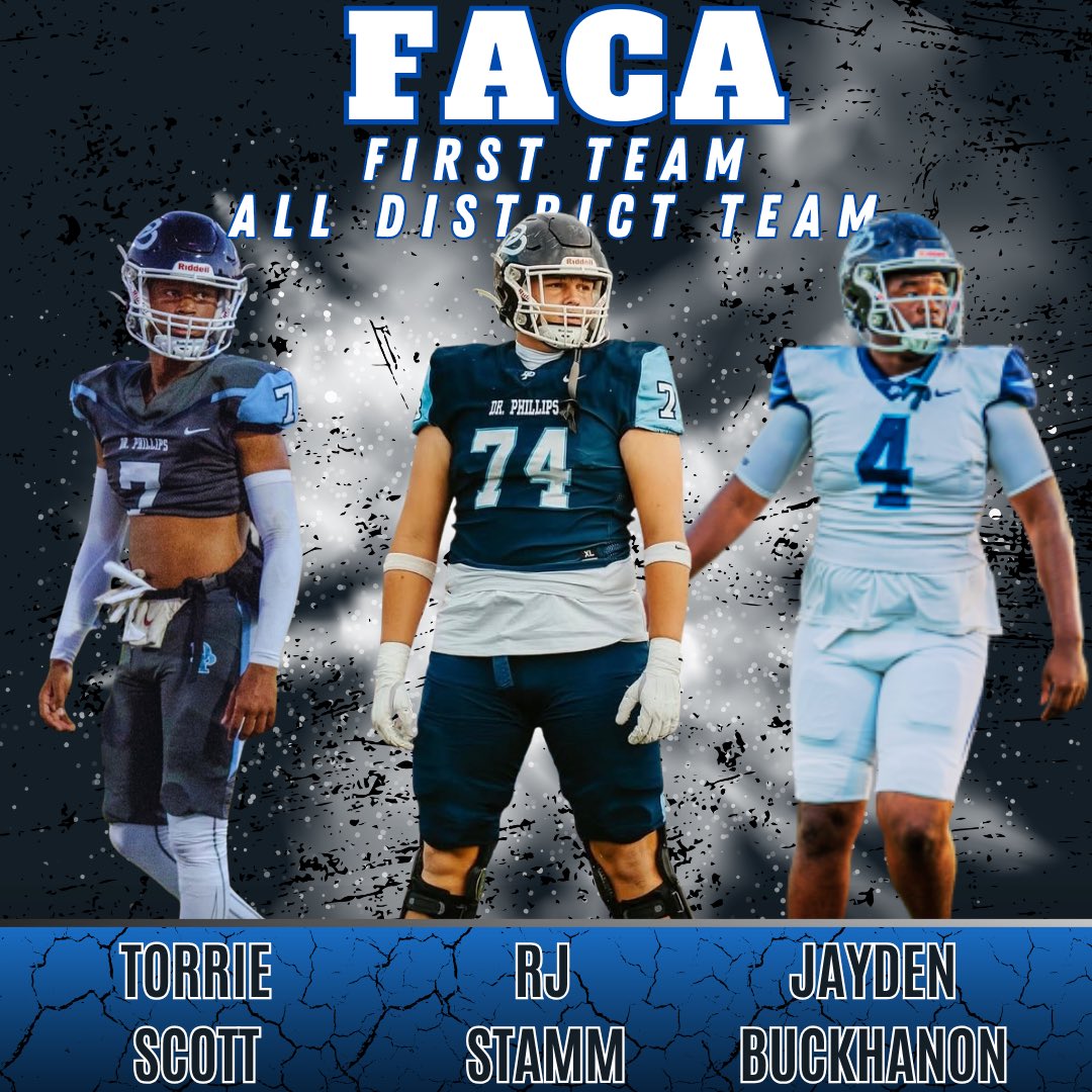 Congratulations to <a href="/TorreyScott/">Torrey N Scott Jr</a> 
<a href="/RJStamm74/">RJ Stamm</a> <a href="/Jbuck_19/">Jayden Buckhanon</a> for being named 1st team FACA ALL DISTRICT TEAM‼️