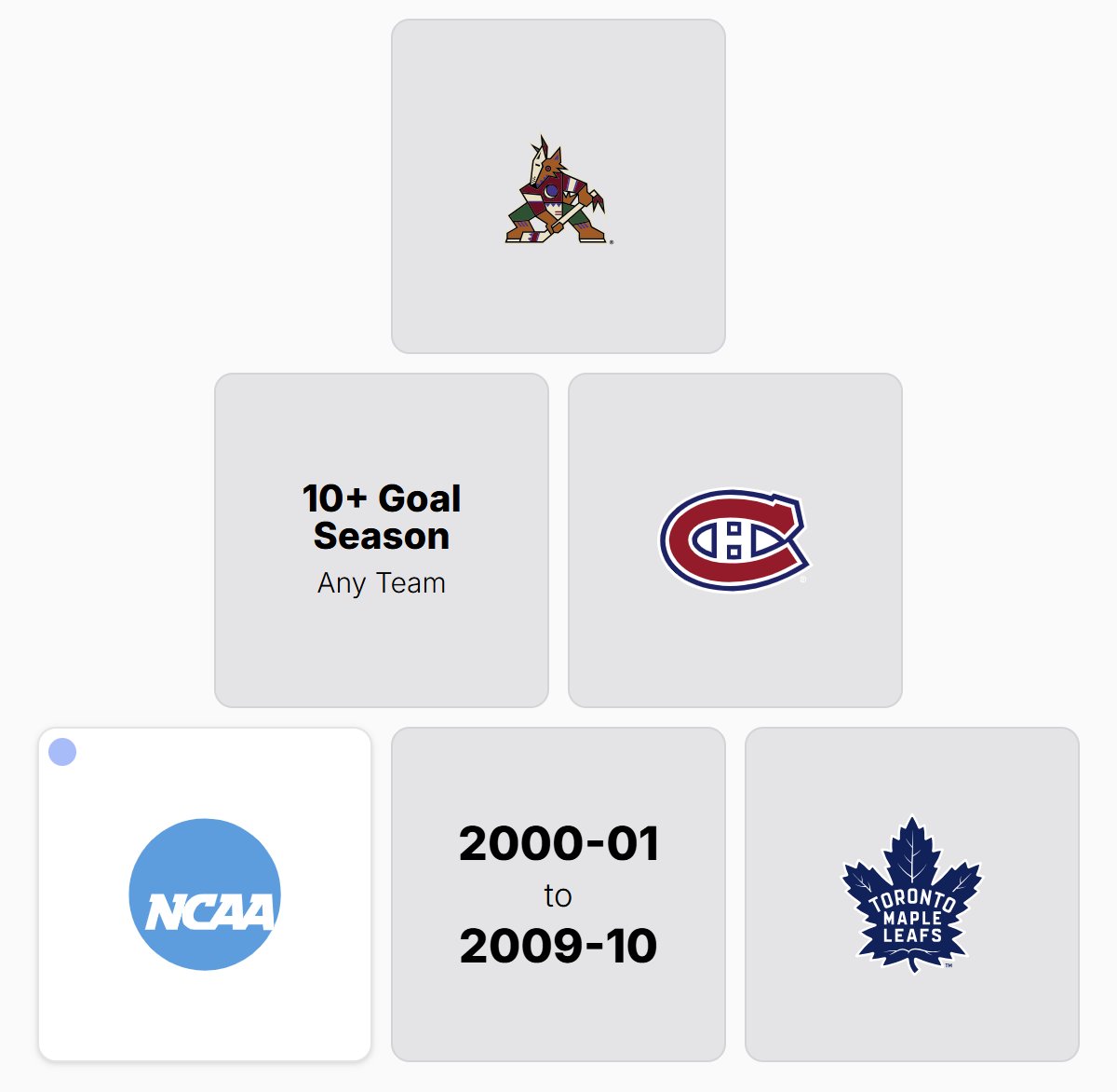puckdoku's tweet image. Puckdoku Pyramid Game 78: 
puckdoku.com/pyramid
Reply with your score!