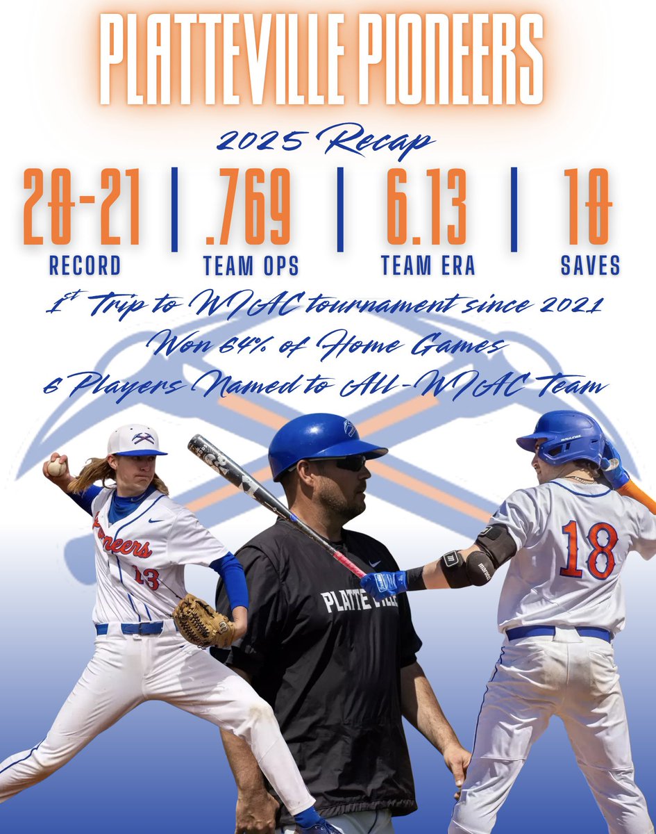 You asked (well…<a href="/PierceNelson22/">Pierce Nelson</a> did) and up next we’ve got the Pioneers ⛏️

Headlined by slugger Sam Meidenbauer, Platteville was able to get back into the conference tournament for the 1st time since 2021.  The ‘Neers were also 1 of only 2 teams to beat Whitewater twice in 2025