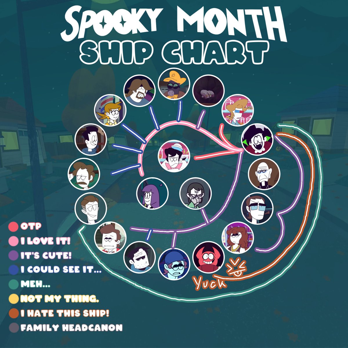 bATZ_THIEF's tweet photo. Β« ππππ‘π Β» Holy-Multi-shipping (Streber Ship Chart) /silly
.
.
.
.
Β« ππΌππ Β» #spookymonth #spookymonthstreber
#spookymonthshipchart #multishipping https://t.co/F9sWmAfmPr