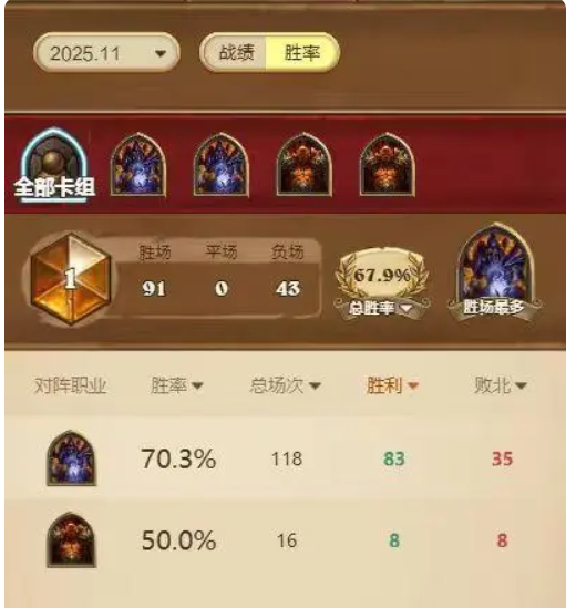 燁魔 HS Wild/Standard Deck tweet media