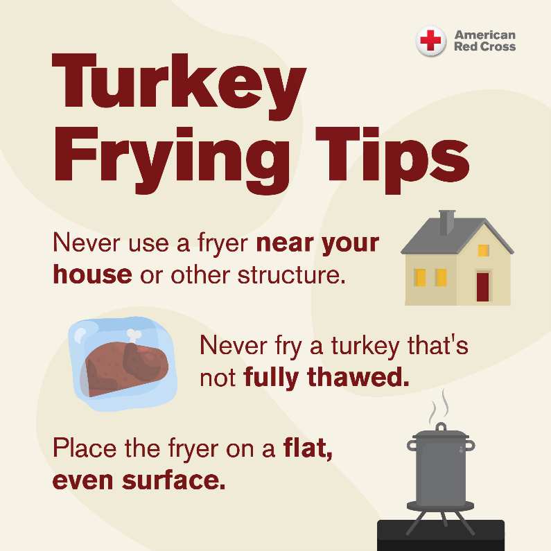 Thinking of frying a turkey? Before you do, learn these tips to keep you and your loved ones safe.