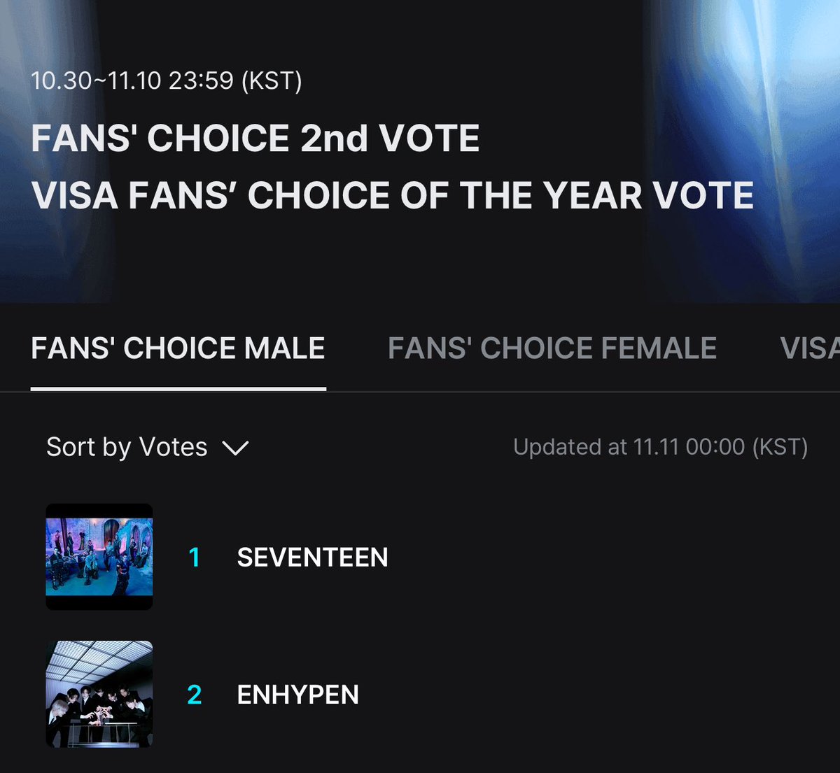 xueishaoo's tweet image. AAAAAAAAA RANK 1 FOR ROUND 2 😭🤍

#SEVENTEEN #2025MAMAVOTE