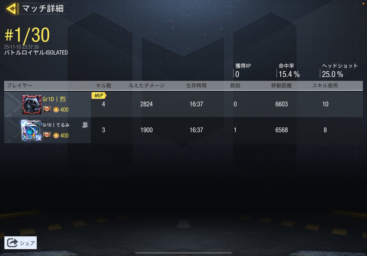 taso_1715's tweet image. 夜更かし杯2戦目🥇
フラグは折っておかないと