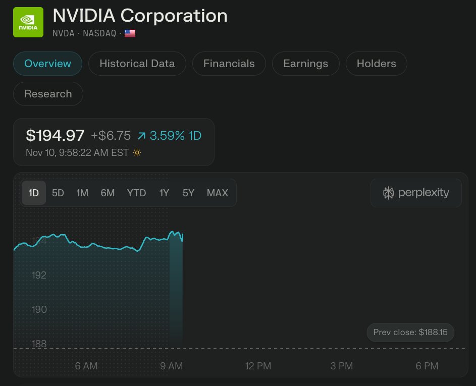 wallstengine's tweet image. Citi opens a 30-day upside catalyst on $NVDA and lifts its PT to $220 (from $210), keeping a Buy. The firm expects a “beat and raise” on Nov 19, modeling Oct-Q revenue of ~$57B (vs Street ~$55B) and Jan-Q guide of ~$62B (vs ~$61B). “Supply is the bottleneck, not AI demand.” The…