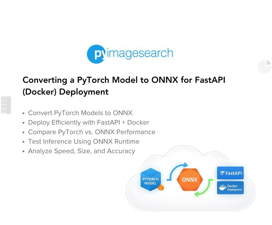 PyImageSearch's tweet image. New tutorial! 🚀

Converting a PyTorch Model to ONNX for FastAPI (Docker) Deployment)

pyimg.co/muf0c 👍
Author: Vikram Singh

#ONNX #PyTorch #FastAPI #Docker #Serverless #MLOps