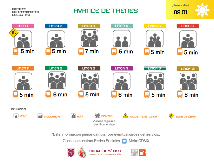 MetroCDMX tweet media