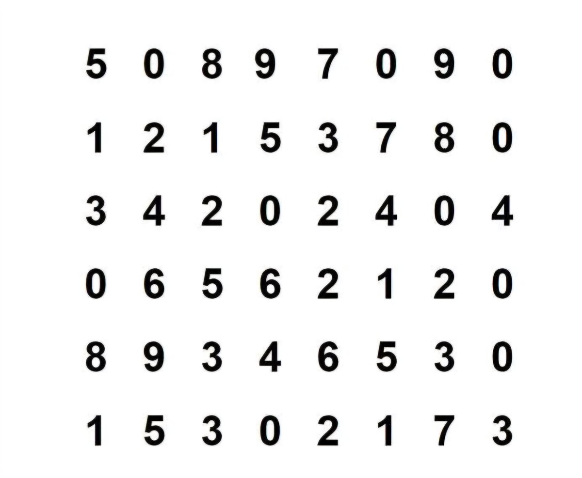🟠 Ejercicio visual 🤓
🟣 Busca el número 50
➡️ ¿Cuántas veces está?
✅️ Si lo ven, pueden escribir la cantidad
🔴 Por favor:
❌️ NO DIGAN DÓNDE ESTÁ