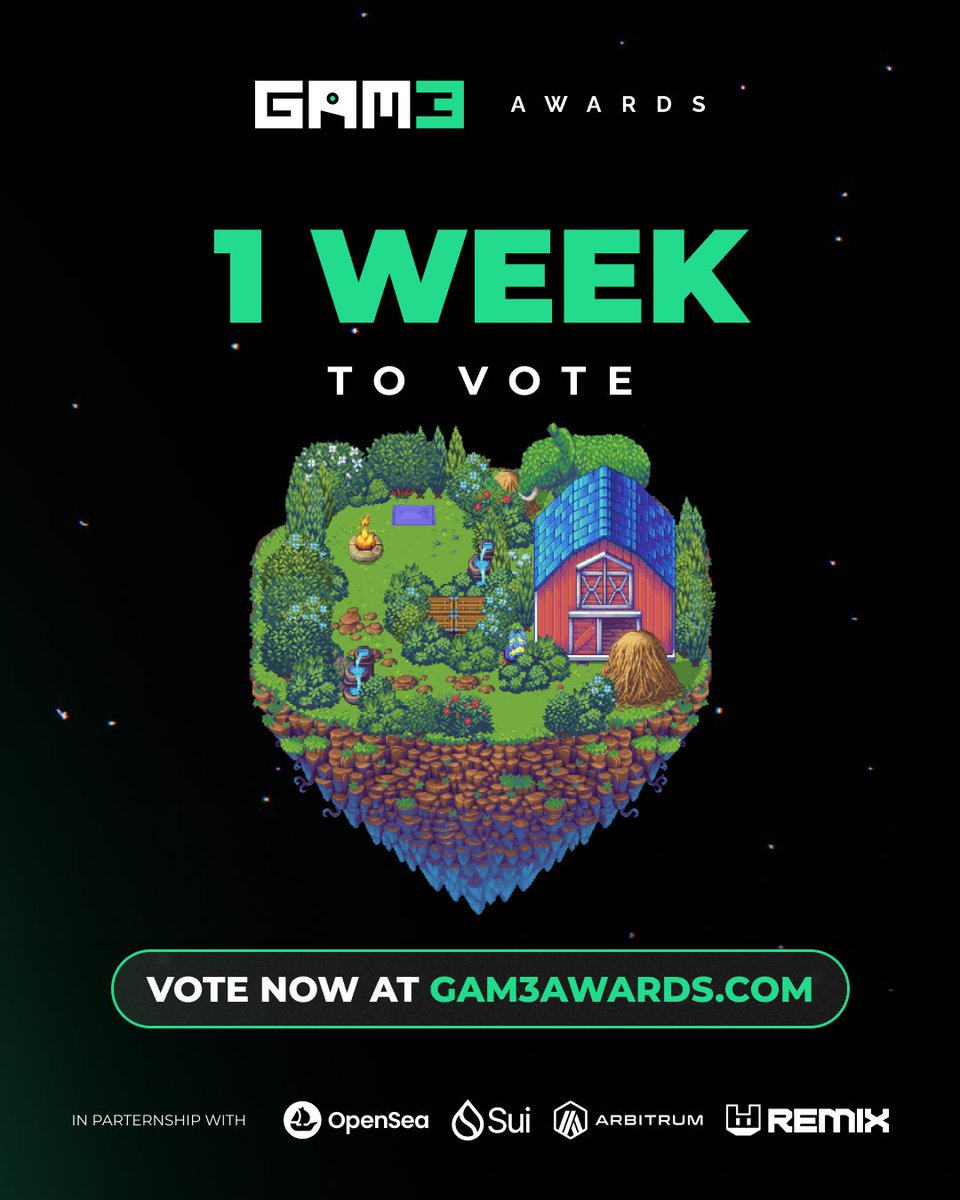 Only 1 week left to vote!

Vote for your favorite games before November 17th.