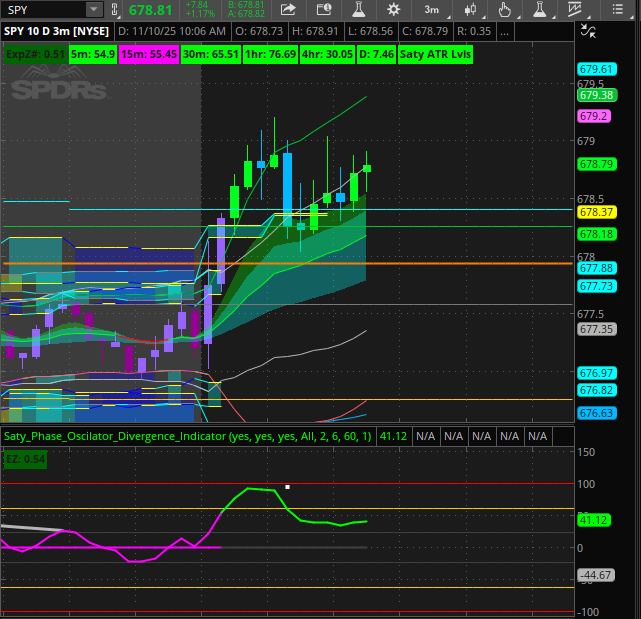 📉🆚📈 tweet media