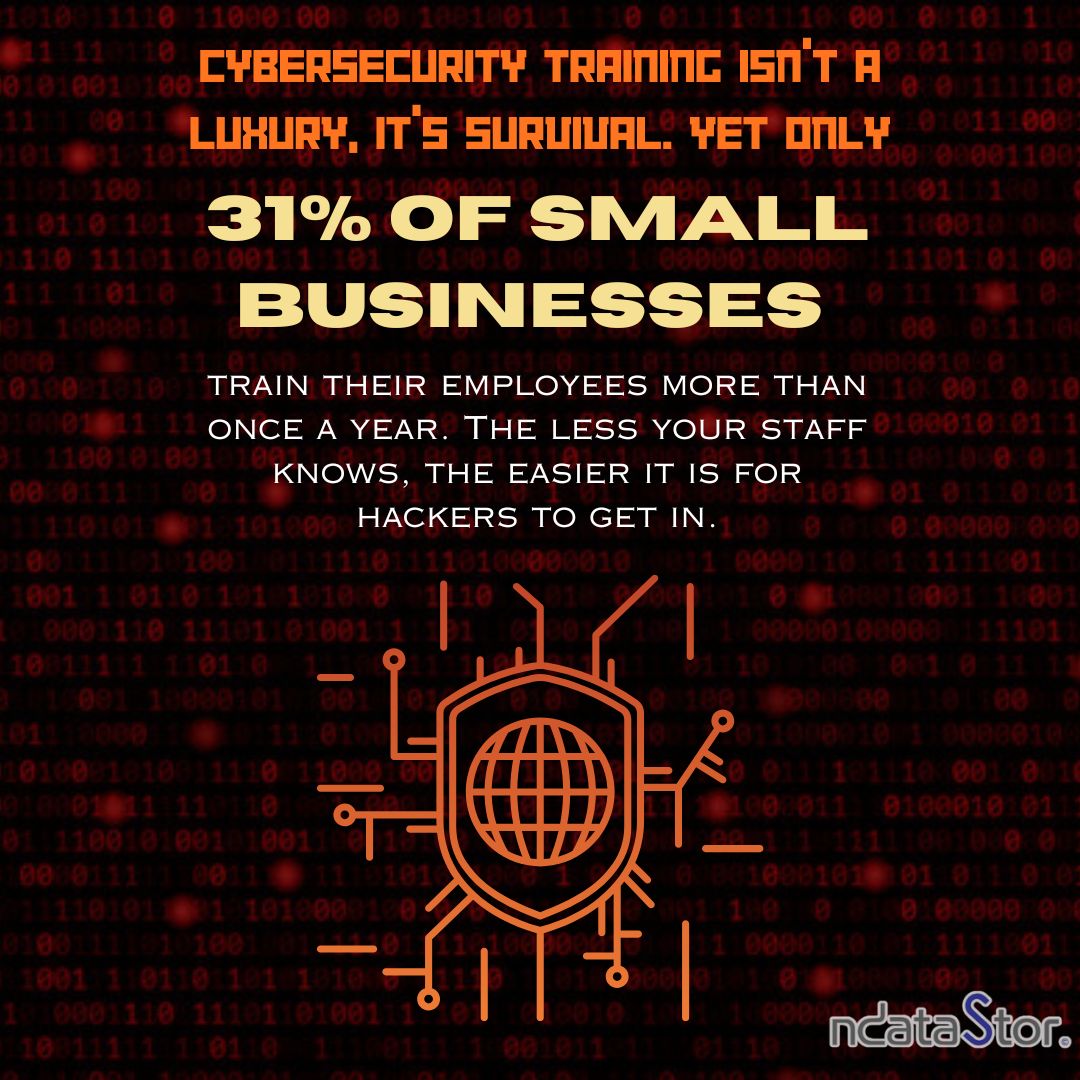 MyetteI76223's tweet image. Cybersecurity training = survival training.
Only 31% of small businesses train staff more than once a year. The less they know, the easier you fall.

#CyberEducation
#SMBProtection
#ITServices
#ITManagedServices
#CyberSecurityAssessments
#Ransomware