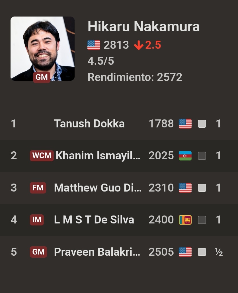 Pablo Gowezniansky tweet media