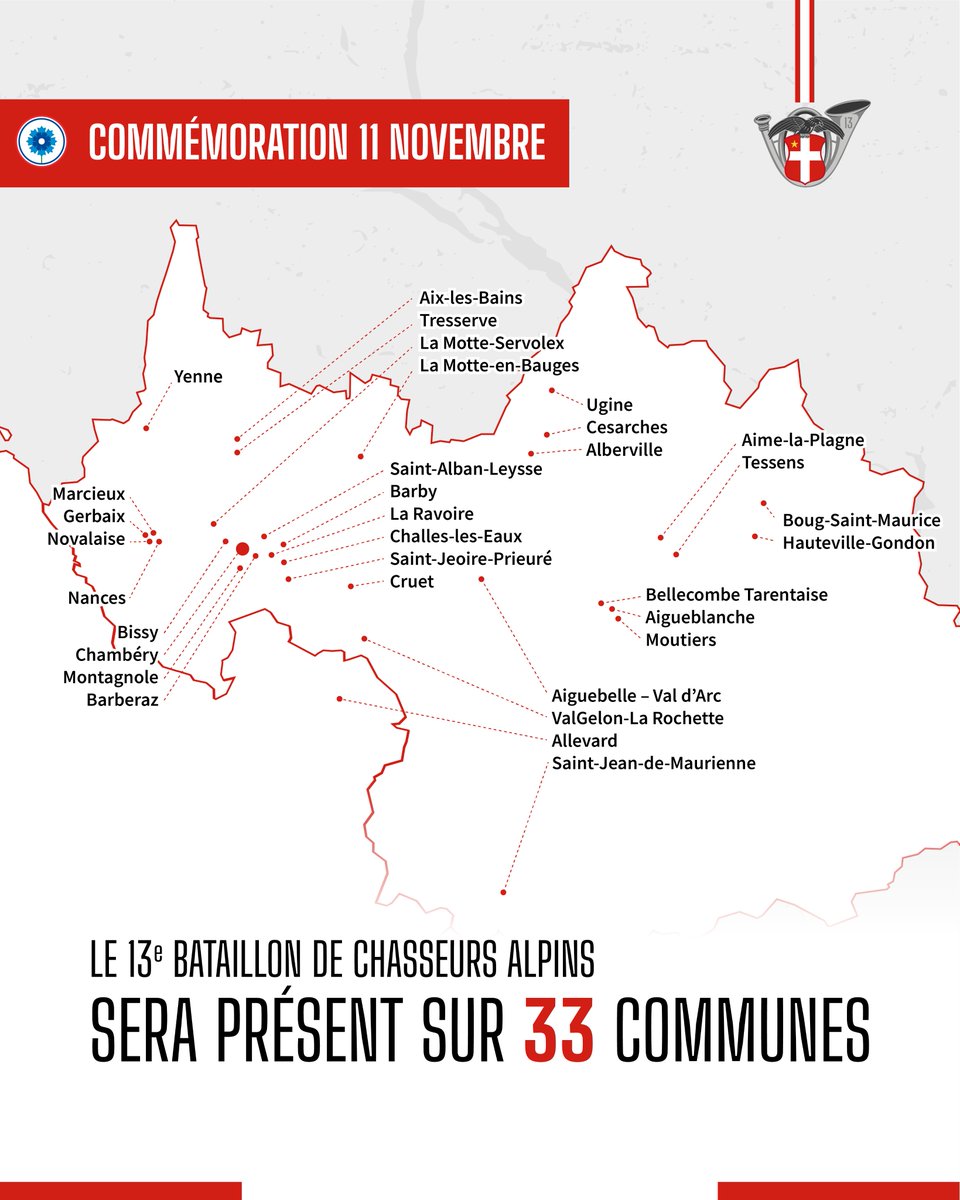 13e Bataillon de chasseurs alpins tweet media