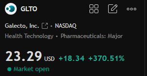 📈 $GLTO surges again with increased volume!

New financing and positive R&amp;D news boost market confidence, with continued capital inflows driving the stock price up!

👉 For more hot stock alerts, add me on WhatsApp:

wa.me/13342339448