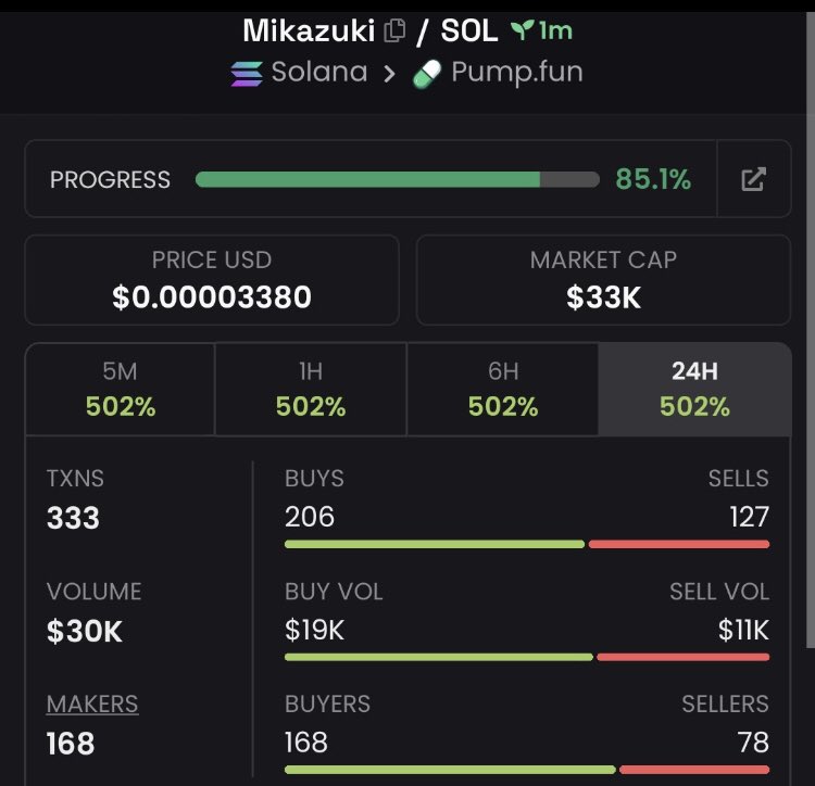 Ca>>

DGTsoVUkXSYrJrvmMpcwGgB1DBnc8VRGxBYSVuP8pump