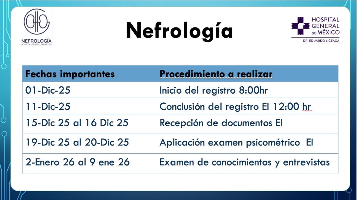 AngelaCordobaH's tweet photo. Residencia en Nefrología HGM 2da vuelta
Donde la ciencia, la práctica y la pasión se unen!
📚 Formación integral
🔬 Proyectos de investigación
🧩 Enfoque clínico y humano
💉 Entrenamiento en procedimientos avanzados, CRRT, onco, Emb, Geri, glomerulos
🔔 Vive la experiencia HGM! https://t.co/qlQO1KPXlB