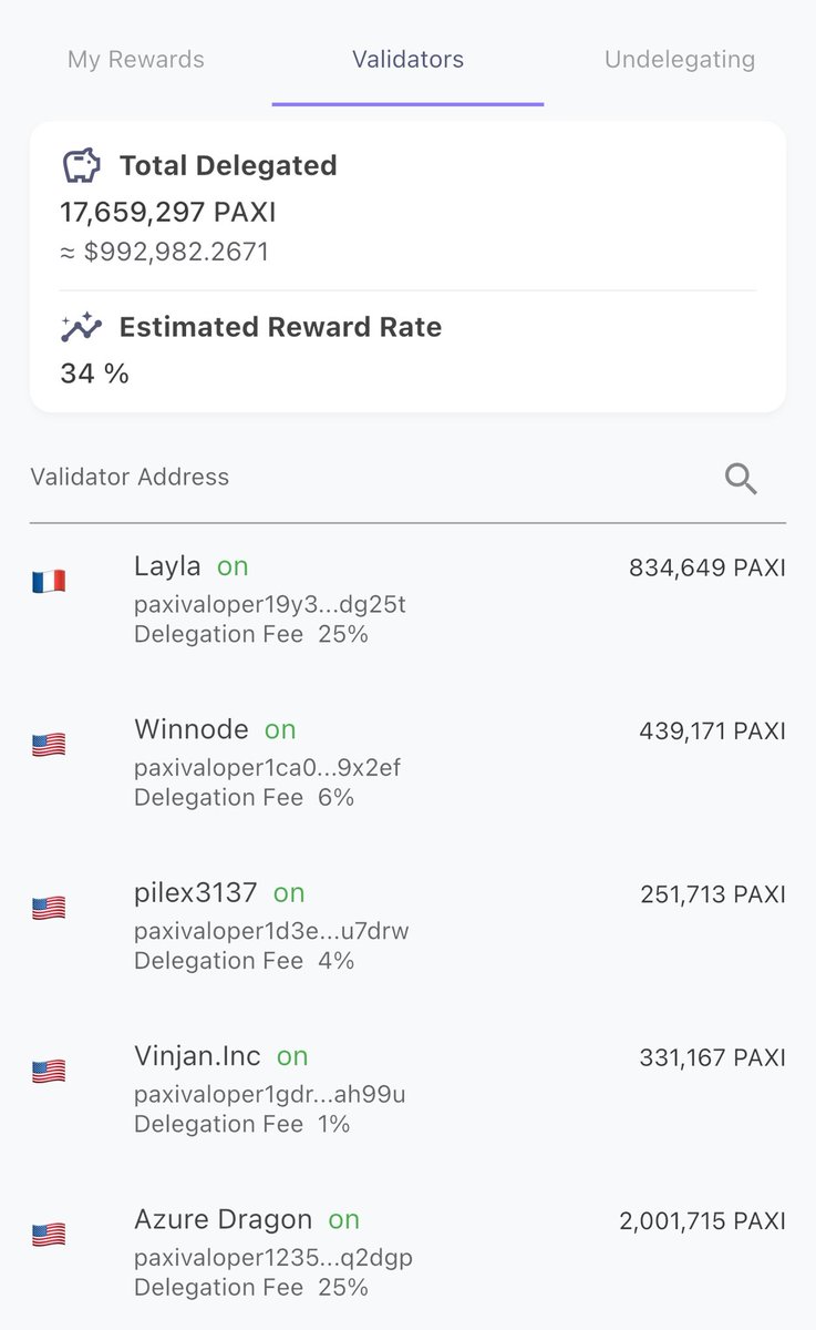 paxiweb3's tweet image. $PAXI The current circulating supply of Paxi Network is approximately 47,045,783 PAXI.

The current staked amount is 17,659,297 PAXI — which is more than a 17% increase compared to the 15,000,000 PAXI at the time of the exchange listing. What does this imply?

#TGE #MEXC #BitMart…