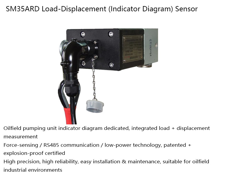 xiodng250196's tweet image. SM35ARD Load-Displacement Sensor: Integrated force &amp;amp; acceleration measurement with RS485 communication. Explosion-proof certified, patented technology. Trusted by major oil fields for precision and reliability. #OilfieldTech #DigitalTransformation