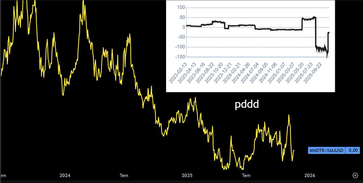 #mndtr kolay lokma yok