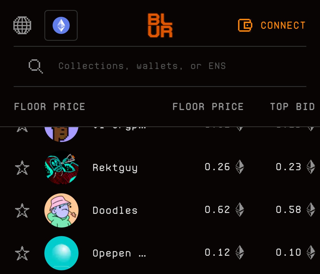 New pfp who dis?!

<a href="/doodles/">doodles</a> FINALLY got a glow-up on <a href="/blur_io/">Blur</a> 😂