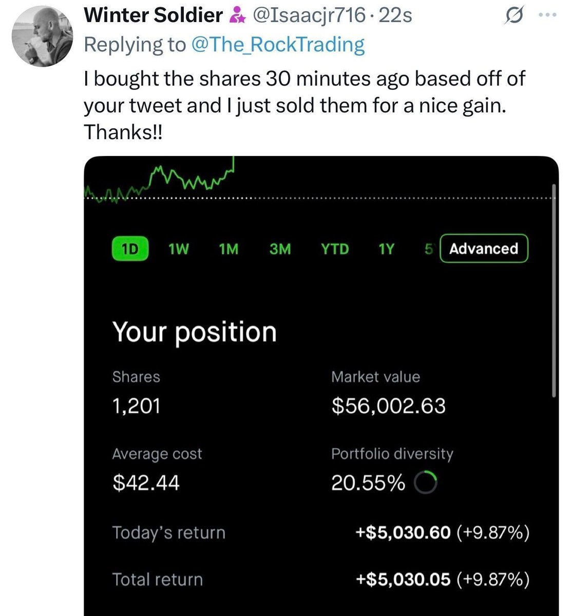 Join us at buff.ly/5DQsi9u 7 days free

Lastly, $750 discount available for lifetime access. buff.ly/eME4eDI