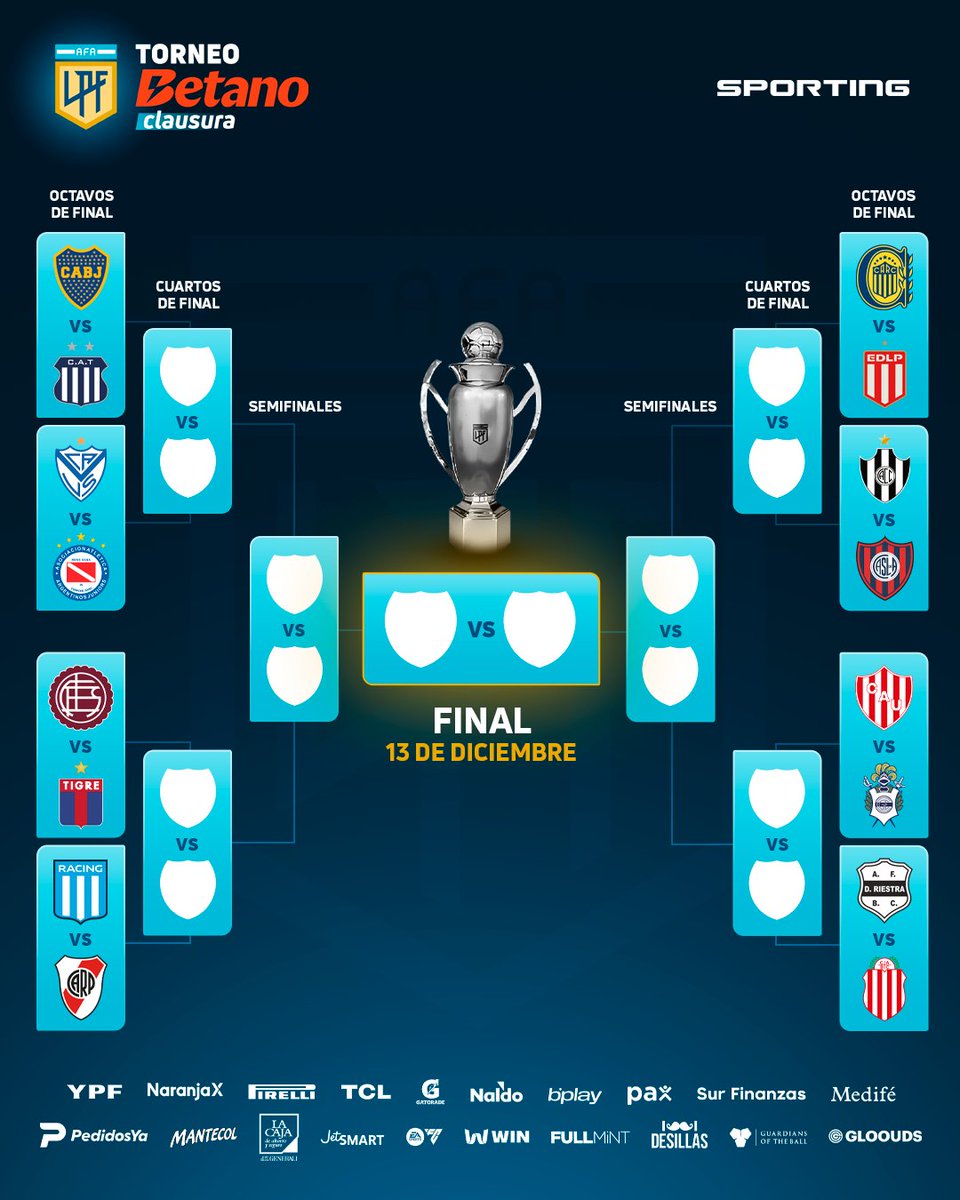 LigaAFA's tweet image. Cruces confirmados para los octavos ⚔️