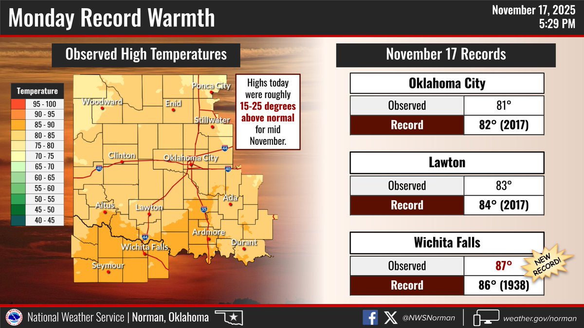 NWS Norman tweet media