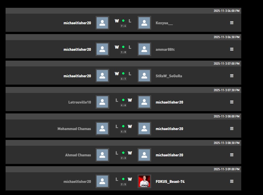 2nd place in the BVB cup tonight &amp; qualifed for the finals next week 🟡⚫️