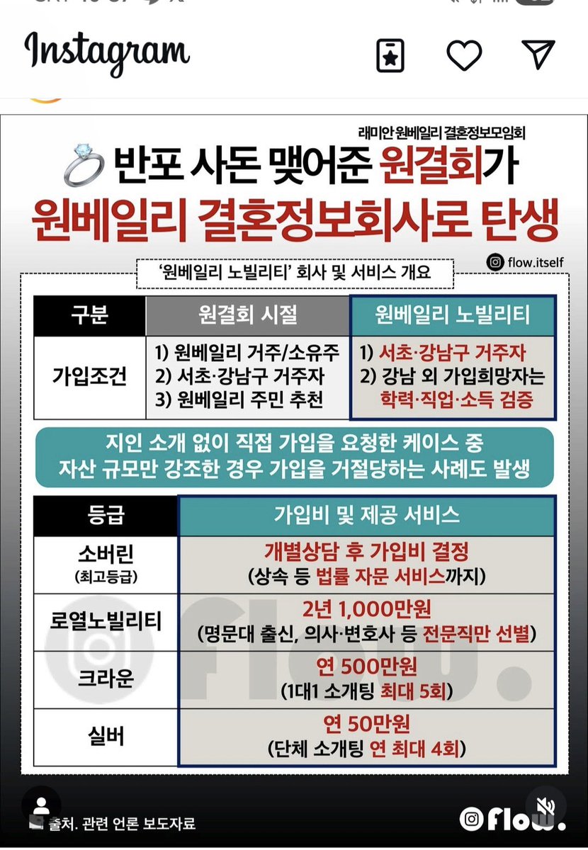 developermin1's tweet image. 오호? 사업 확장