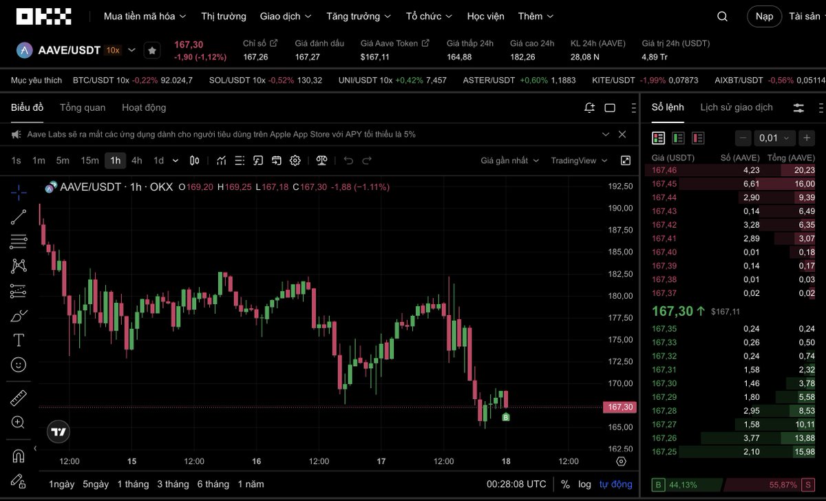NHAT HUY tweet media