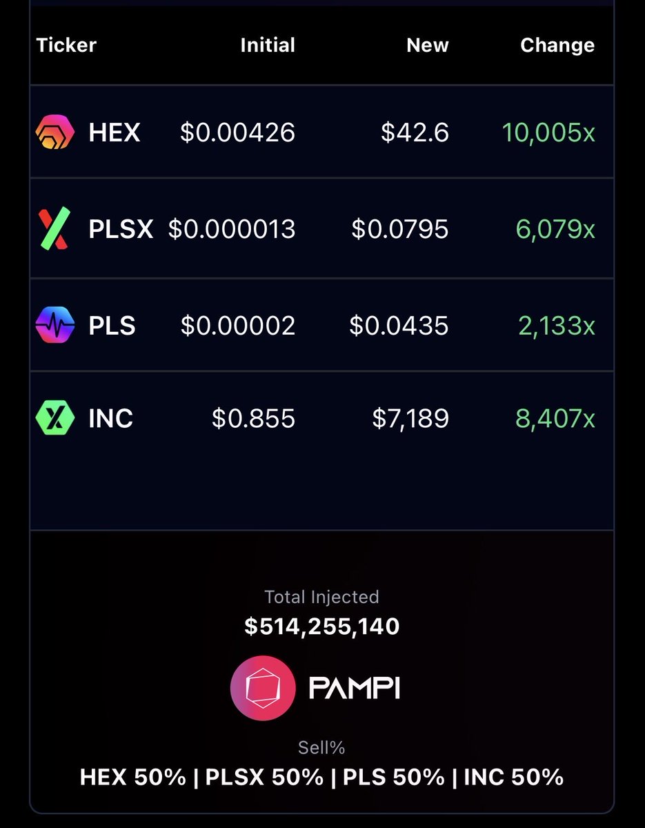 Less₿anking tweet media