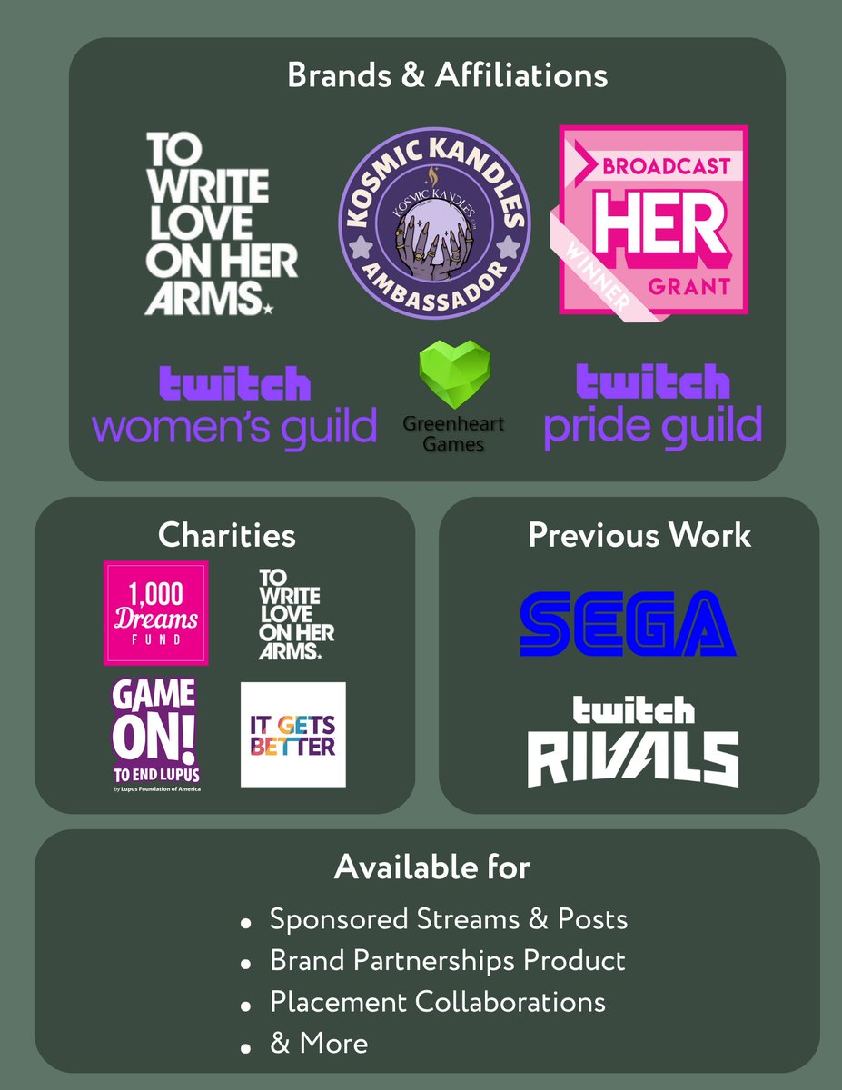 CreativeDesires's tweet image. Excited to finally share my updated media kit! 💚
As a nonbinary + queer creator navigating life with chronic illness, my mission has always been to build a cozy, authentic space where people feel seen and cared for.

If you're a brand, creator, or organization looking to…