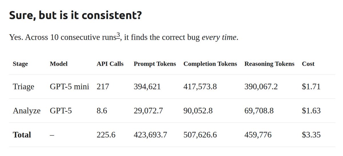 linkersec's tweet image. Slice: SAST + LLM Interprocedural Context Extractor

Amazing article by @noperator about combining the use of CodeQL and LLMs to reliably rediscover CVE-2025-37899 — a remotely-triggerable vulnerability in the ksmbd module.

noperator.dev/posts/slice/