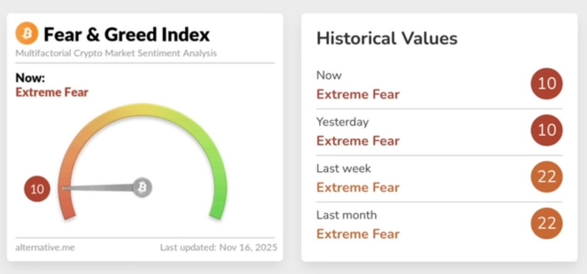 s_nutkin's tweet image. Now’s the time to take advantage!
#stack #crypto