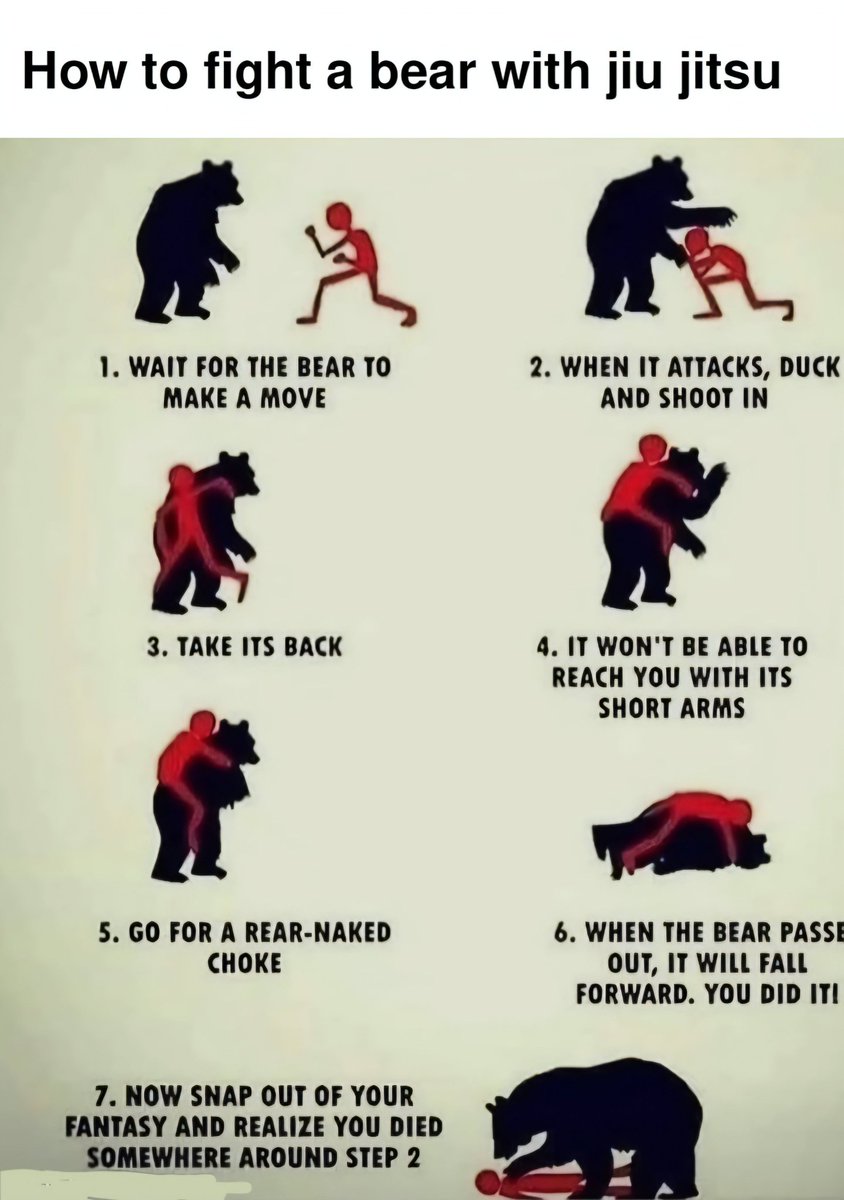 <a href="/AMAZlNGNATURE/">Nature is Amazing ☘️</a> How to fight a bear 🐻